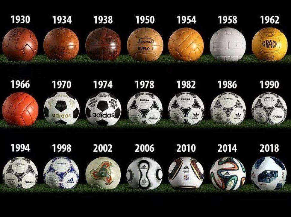 FIFA World Cup: Interesting Story of the footballs used over the World cups