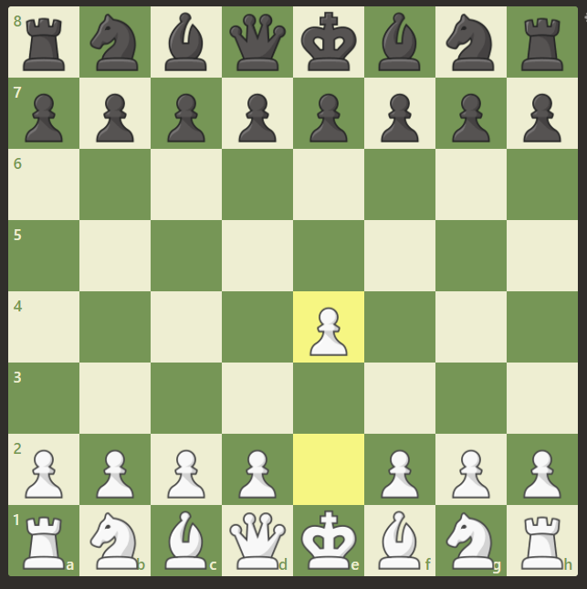 How to win at Chess in 3 moves