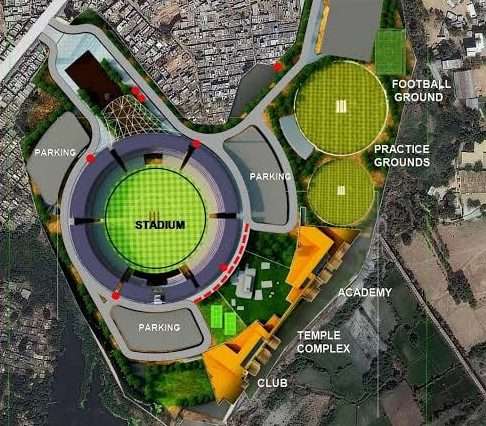 Motera Stadium Structure KreedOn