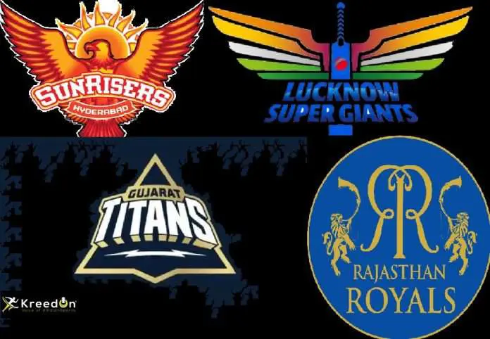IPL 2023: Top Teams to watch out For | KreedOn